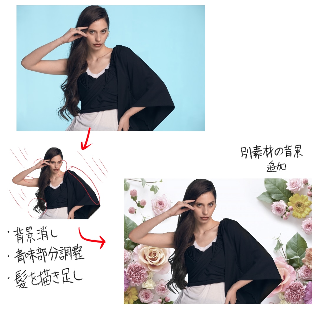 いろんな写真(イラストも含め)加工承ります 肌色の調整から切り抜き・合成・トリミング・文字入れまで イメージ2