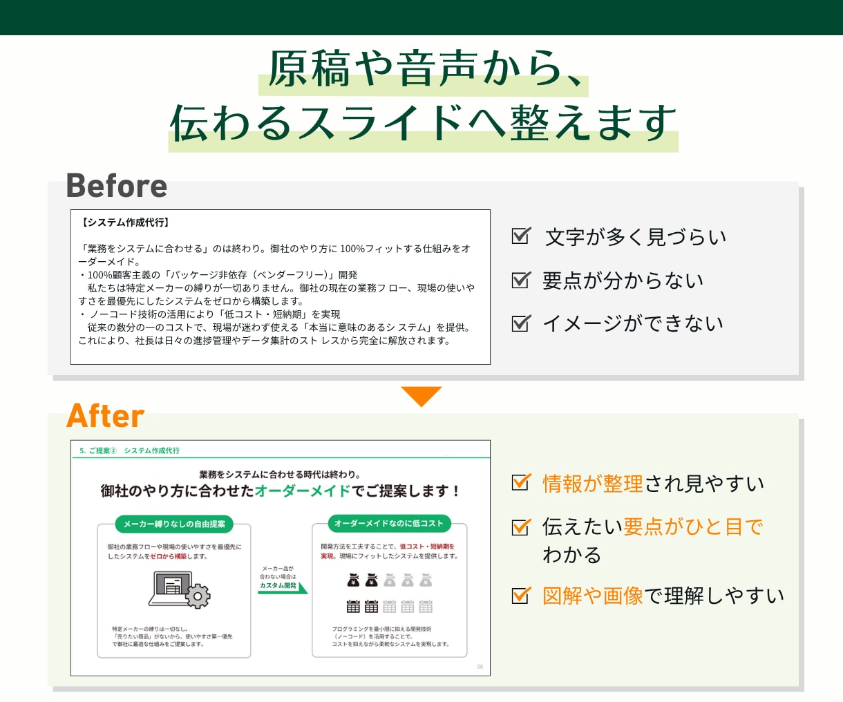 情報を整理し「伝わる」スライドを構成から制作します 情報整理・リサーチから対応｜相手の理解と行動につながる資料へ イメージ3