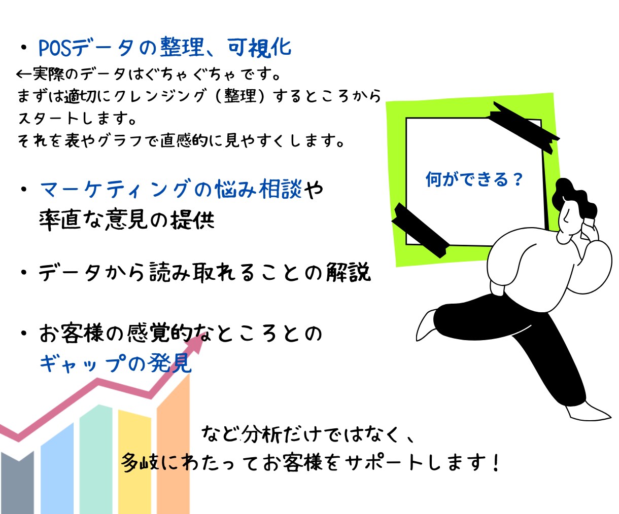事業の見える化×学生目線で売上サポートします ２０代向けのサービス提供の悩みをデータと意見交換で解決！ イメージ4