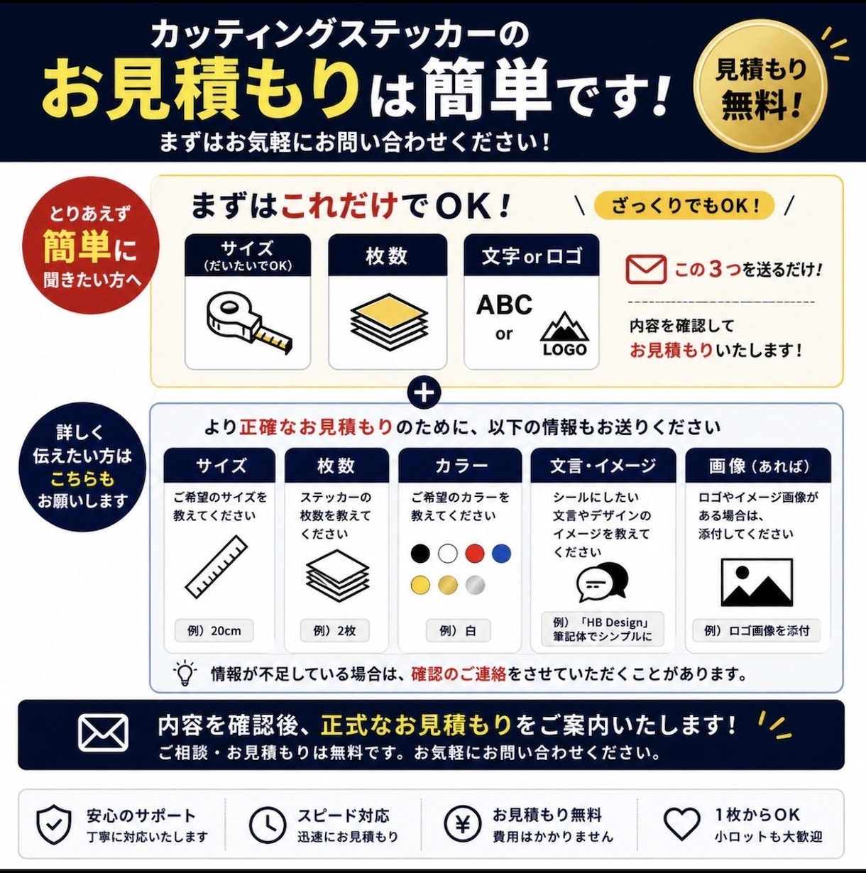 高クオリティのカッティングステッカーを制作します 1枚からシールを製作を致します！ イメージ2