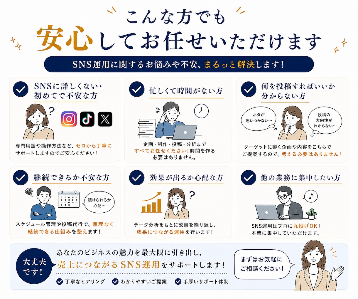 丸投げOK！売上につながるSNS運用します 戦略設計から分析・改善までまるっとサポートします イメージ5