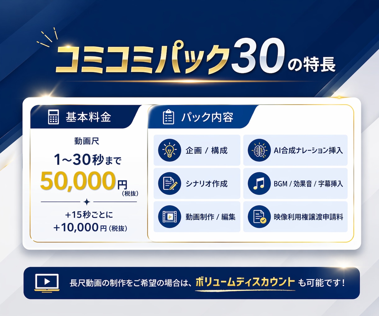 ビジネス向けアニメーション動画制作承ります 面倒なシナリオ作成やナレーション挿入も全てコミコミ5万円！ イメージ2