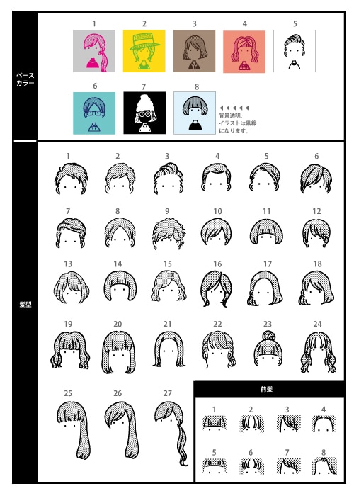 雰囲気似顔絵描きます 写真なしでシンプルで存在感のあるイラストならおまかせ イメージ2