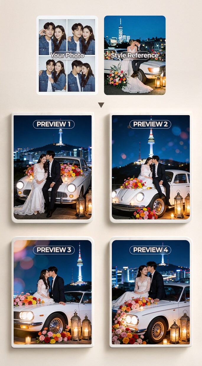 記念日やSNSに！AIでエモいペア写真を作ります スマホ写真だけでOK！AIが映画のような特別なペア画像を作成 イメージ3
