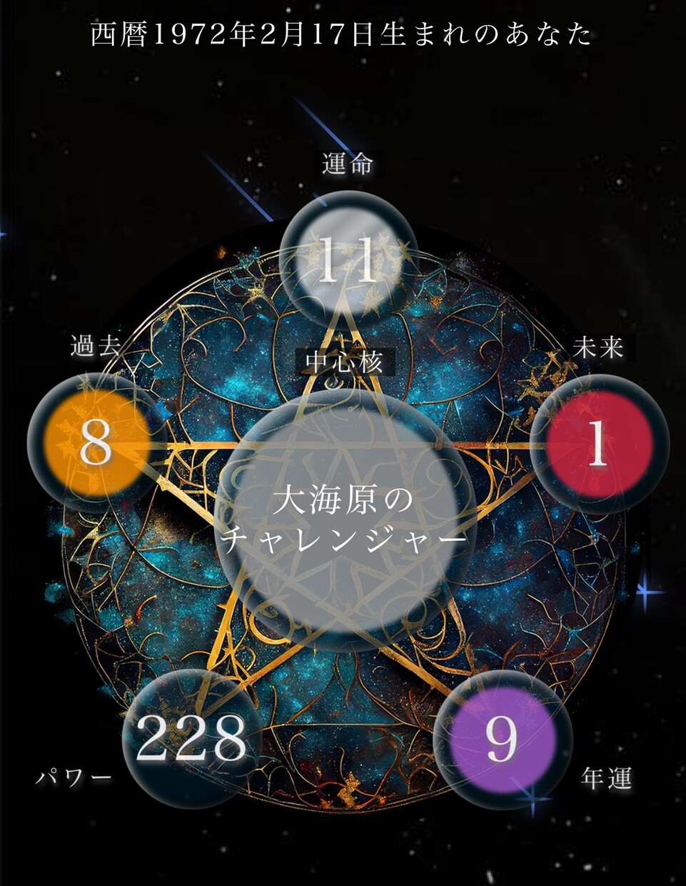 魔法占いで本質とスピリチュアル能力を開花させます 。自律した女性を目指す人生第2ステージの方へ イメージ6