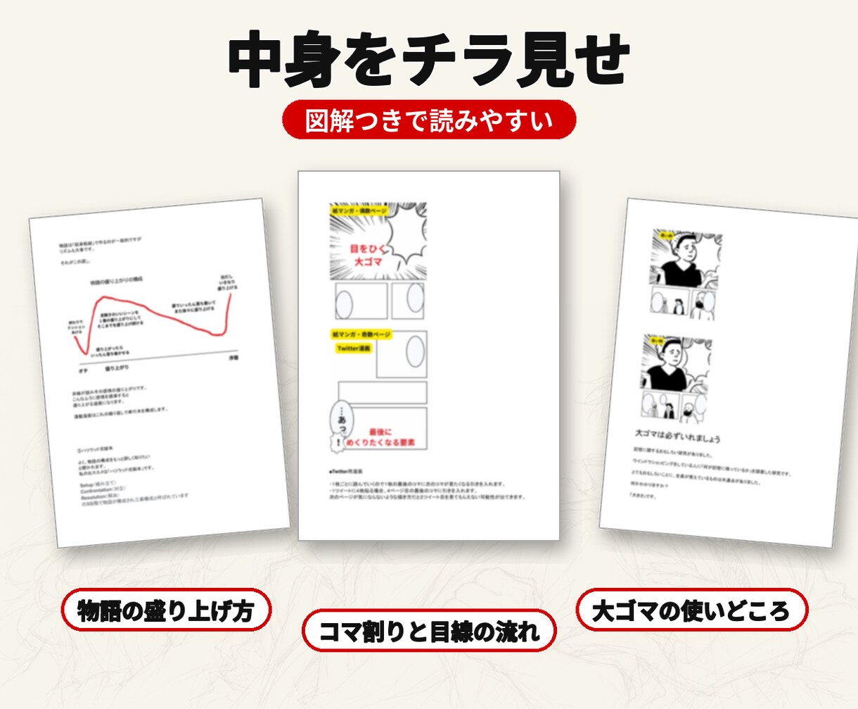 元大手出版社の漫画編集者の漫画の作り方教えます 見るだけでOK！読まれる漫画理論がわかります。 イメージ5