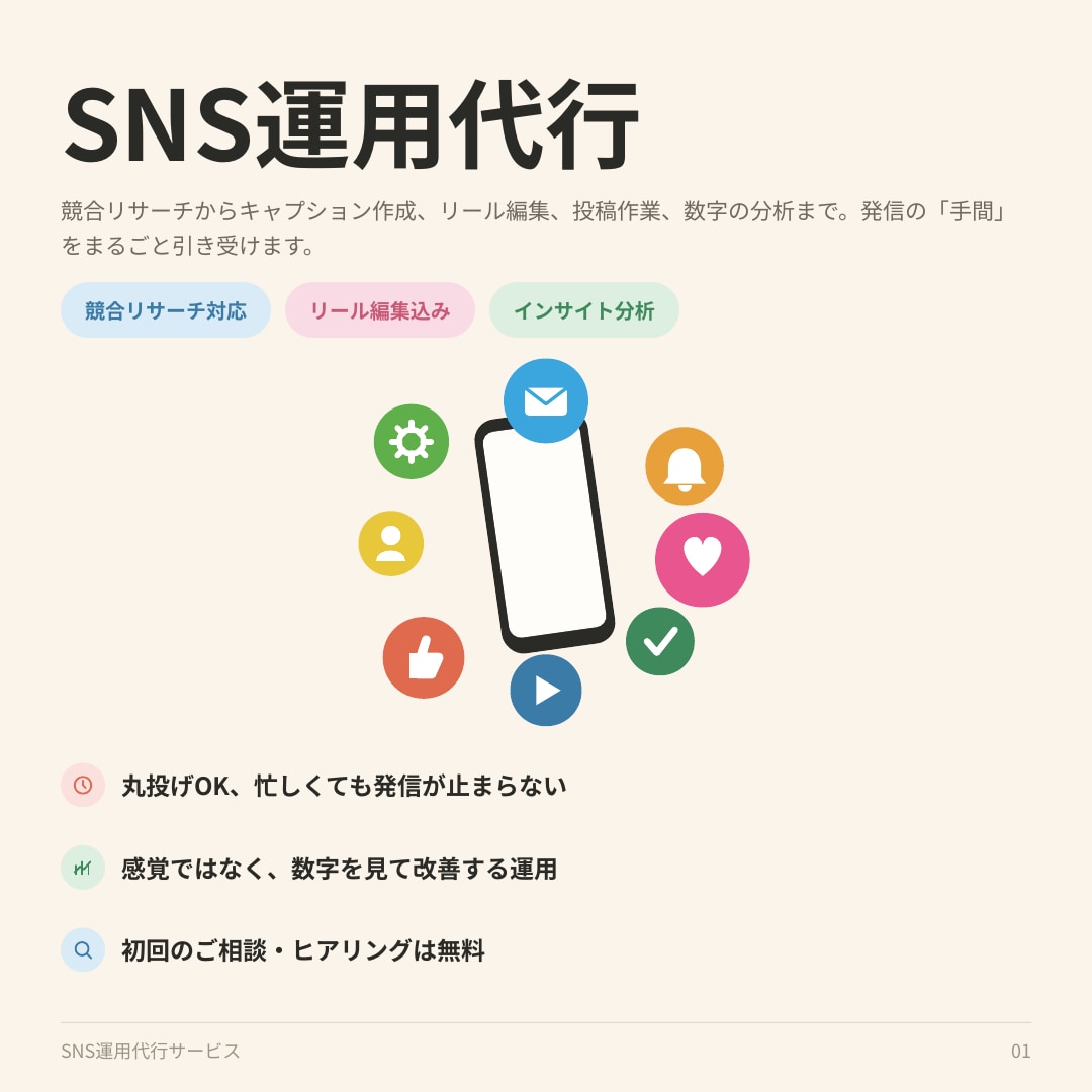 SNS運用・リール編集を代行します SNSのことは、全部おまかせ。 イメージ1
