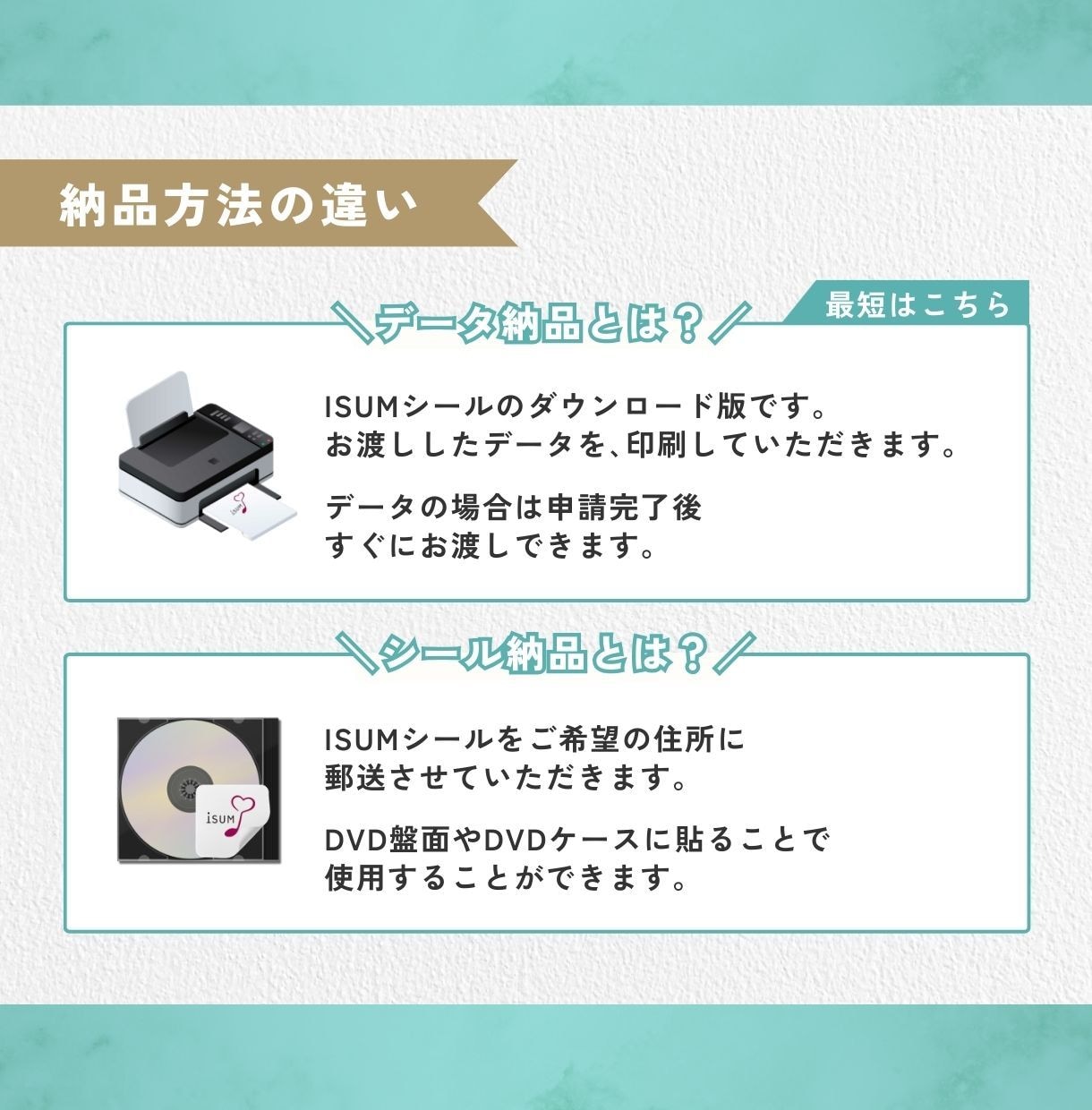 圧倒的コスパ✨ISUM(アイサム)申請を代行します 最短当日発送！圧倒的コスパ！プロにお任せ！ イメージ6