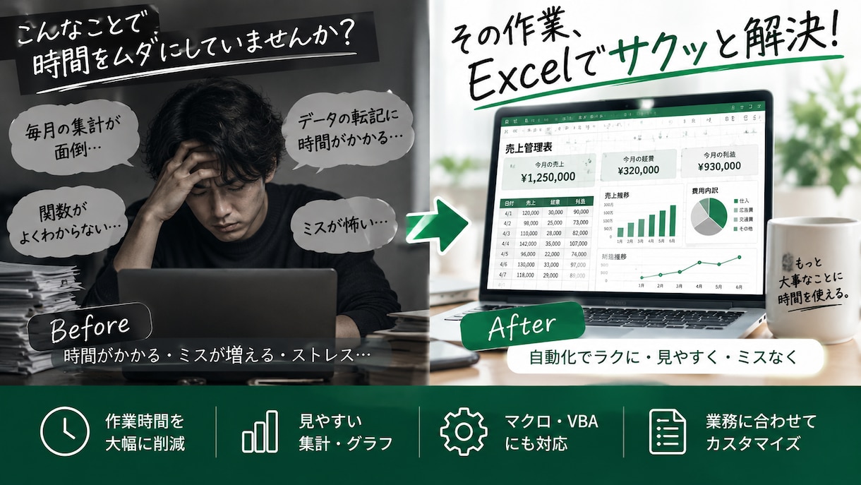 Excel業務を自動化・効率化します 面倒な集計・管理作業をExcelでラクにします イメージ2