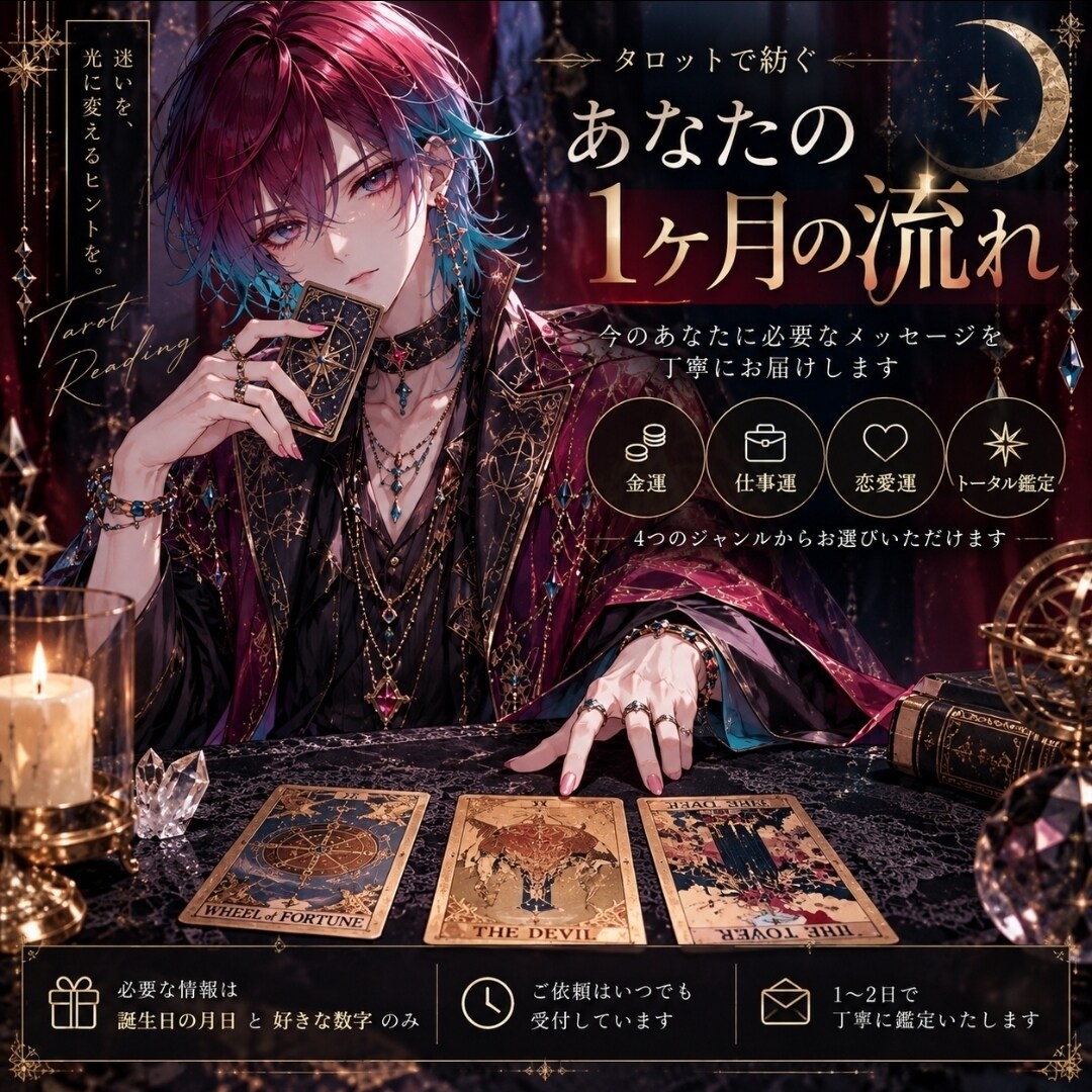 1month◆タロットで１ヶ月を占います 貴方様の１ヶ月を3分割(前半、中旬、後半)して占います イメージ1