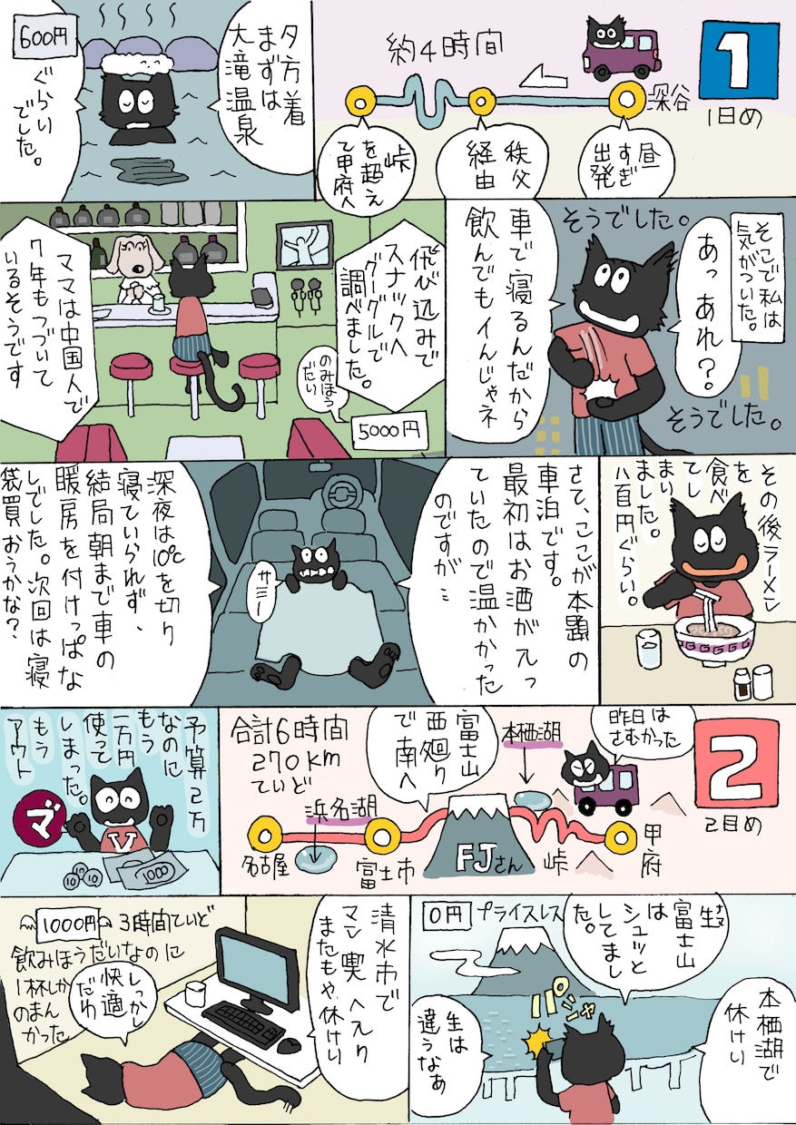 ほっこりする。レポート漫画描きます 小久保ビデオの「軽BAN旅行記」。 イメージ2