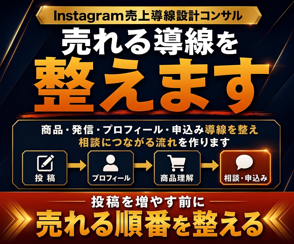バズより成約を増やすインスタ導線をコンサルします Instagram徹底コンサル｜フォロワー数より成約重視◎ イメージ5