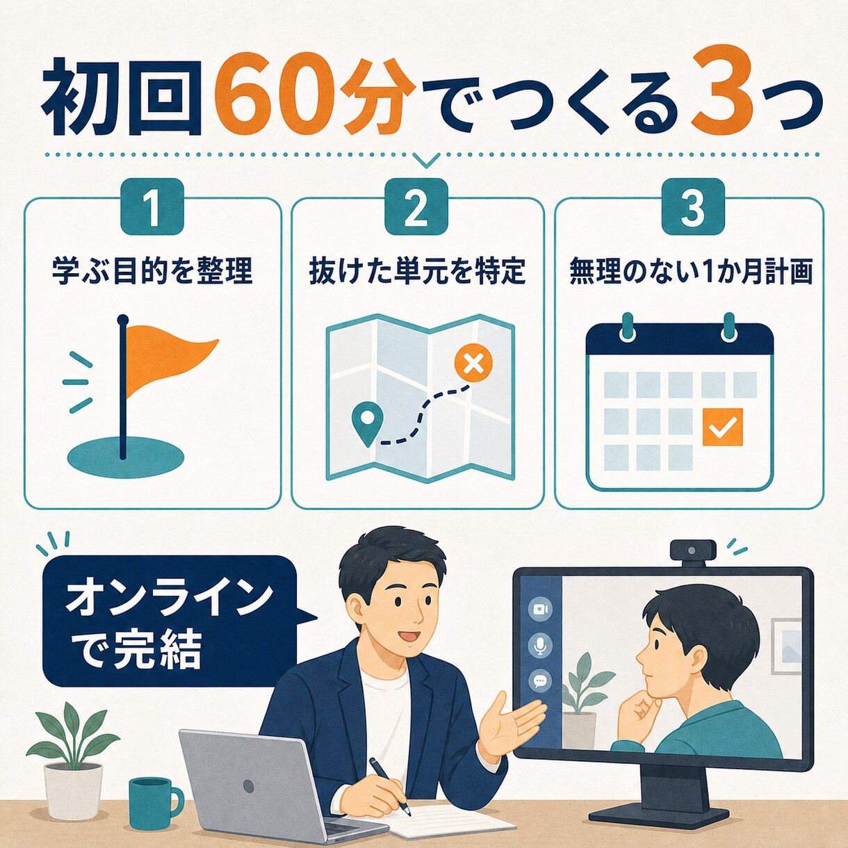 大人の学び直しを中学の内容から支えます 分数やbe動詞からでも恥ずかしがることなく始められます イメージ4