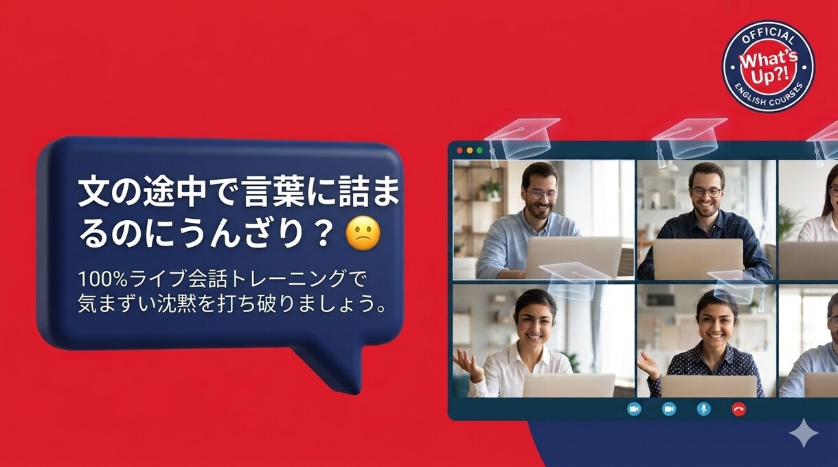 ビジネス英会話】プロによる英語流暢さ診断テストます もう会議で焦らない。世界基準であなたの英語の弱点を特定。 イメージ2