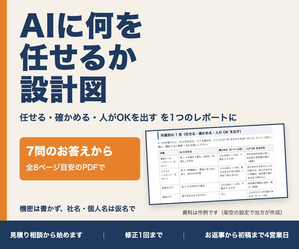 AIに何を任せるか設計図にします 「毎回指示」から抜け出すAI体制の設計図 イメージ1