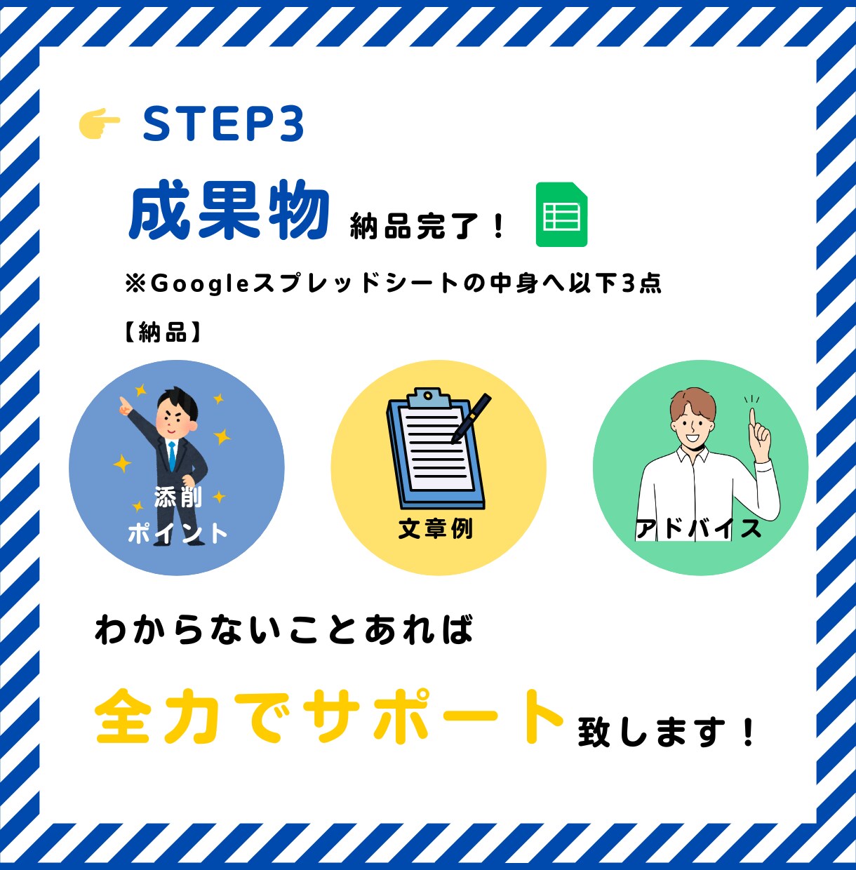 内定獲得！自己PR＆ES徹底サポートます 年間1000人以上と面談実績あり。内定獲得率No.1！ イメージ7