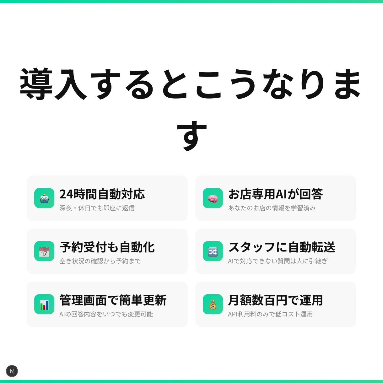 AI対応LINE公式Botを3日で作りますます 予約・問い合わせ・FAQ対応を24時間自動化｜保守込み イメージ3