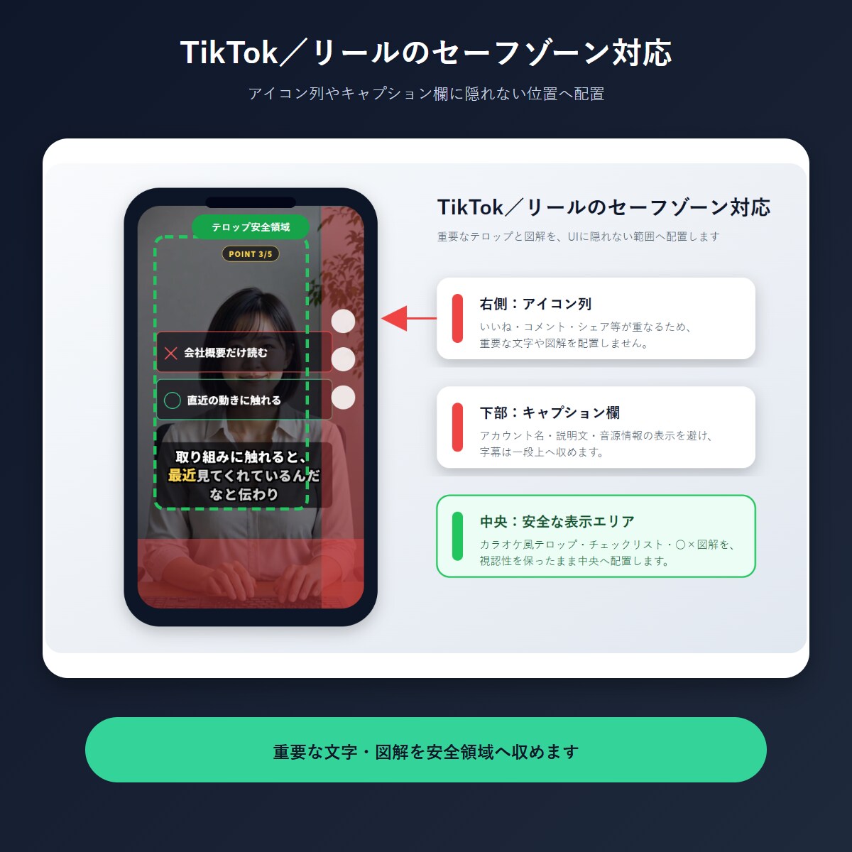 台本だけでOK！解説系ショート動画作ります 素材不要・図解つき・フルテロップ｜最短24時間対応可 イメージ6