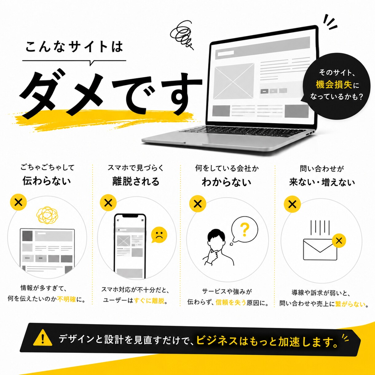 元Apple社員が売れる導線からWeb制作します 目的を叶えるための戦略的Web制作なら絶対に負けません！ イメージ5