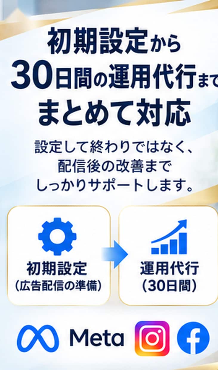 Meta広告の初期設定と30日間運用を代行します 現役運用者がInstagram・Facebook広告を支援 イメージ3