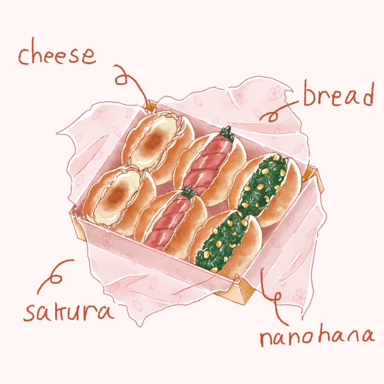 デフォルトの食べ物描きます 実際にあるものやオリジナルの食べ物を描くことができます！ イメージ3