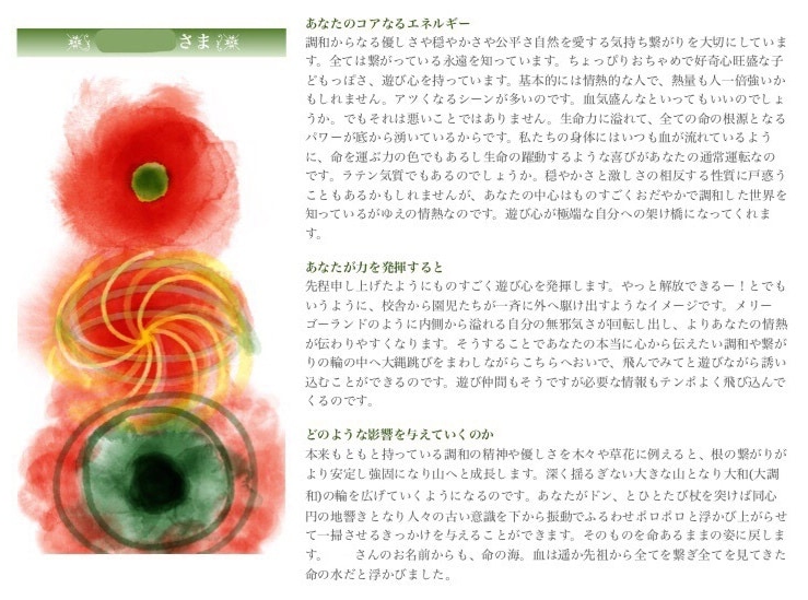エネルギー体をデッサンします あなたの御神体 ✩︎⡱今必要なメッセージを伝えます イメージ3