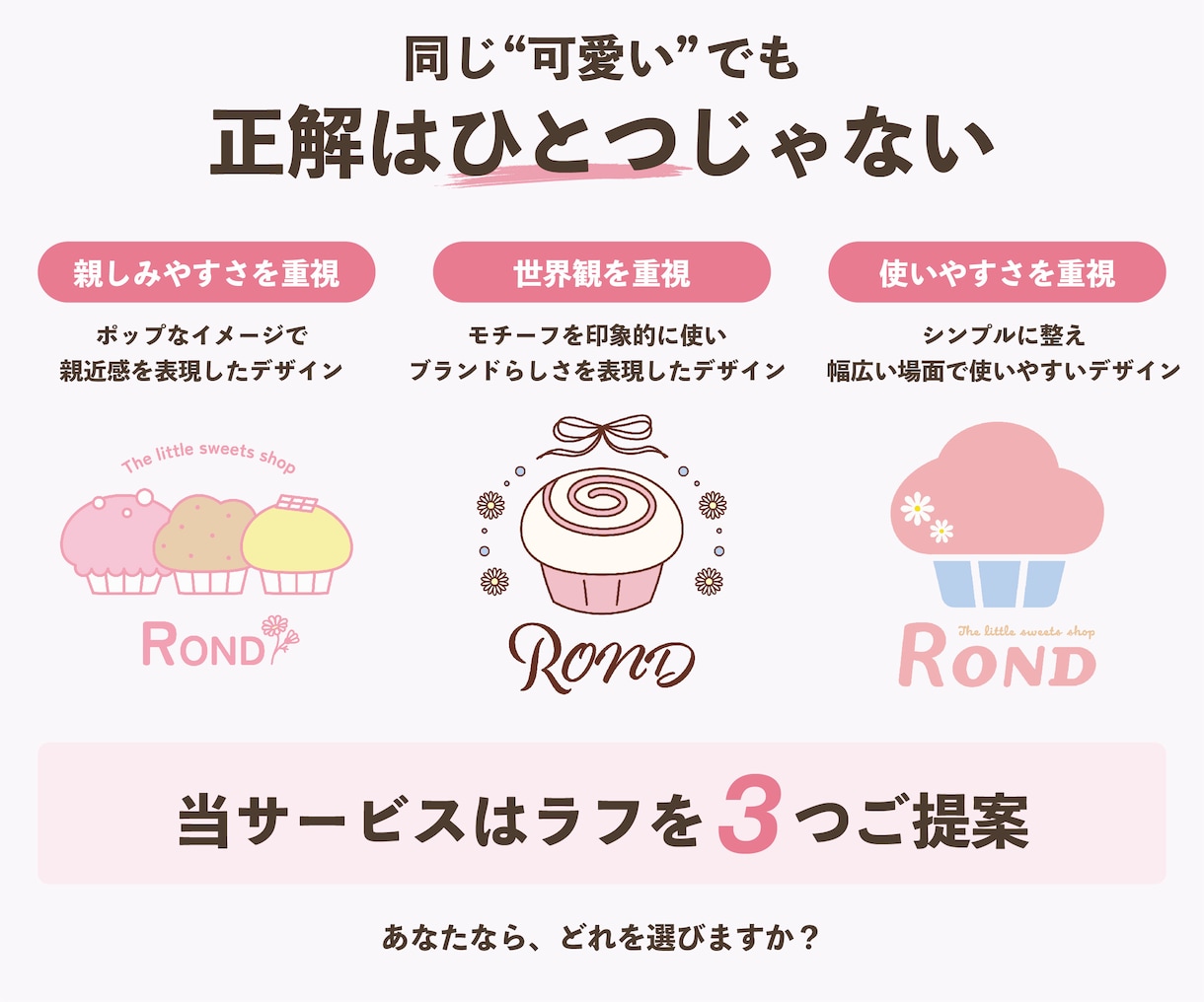ポップで可愛い！世界観を引き出す設計でロゴ作ります 事業・ターゲット・世界観をもとに、方向性の異なる3案をご提案 イメージ5