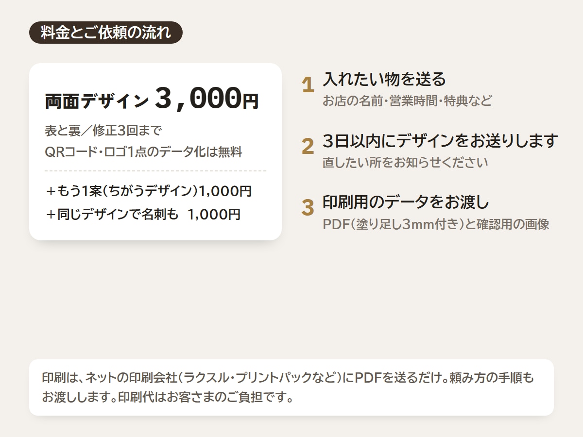 ショップカード・スタンプカードを作ります 予約カード・ポイントカードも｜印刷用PDFでお渡し イメージ5