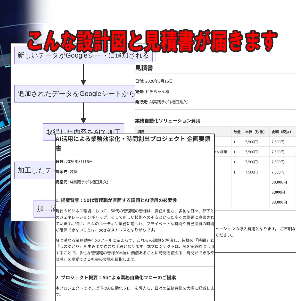AI自動化の設計と見積もりを丸ごと整理します 時間もお金も無駄にしない為の自動化の始め方 イメージ8