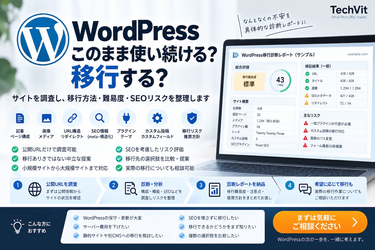 WordPressの移行リスクを診断します サイトを調査し、移行方法・難易度・SEOリスクを整理します イメージ1