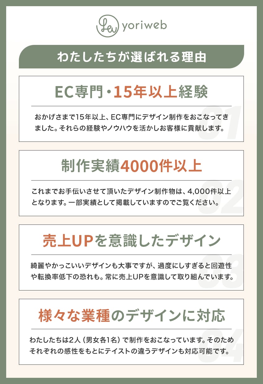 商品が引き立つ！ネットショップの商品画像作成します 楽天市場、Amazon、ヤフーなどEC商品画像をデザイン イメージ2