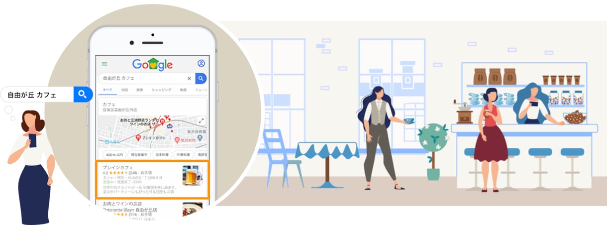 Googleマップで上位表示させます 新規顧客獲得には欠かせないツール！ イメージ2
