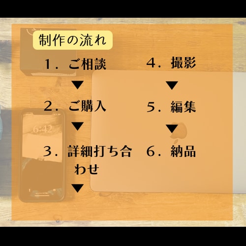 人や仕事・会社の魅力が伝わる動画を出張撮影します 企業PR・店舗・採用・インタビュー・仕事風景など幅広く対応 イメージ1