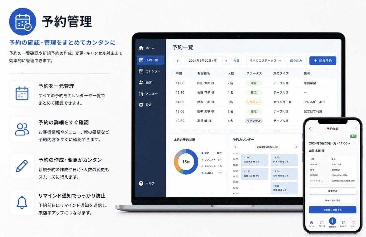 主要グルメサイト運用いたします 予約管理、コース編集等全て一括管理！ イメージ2