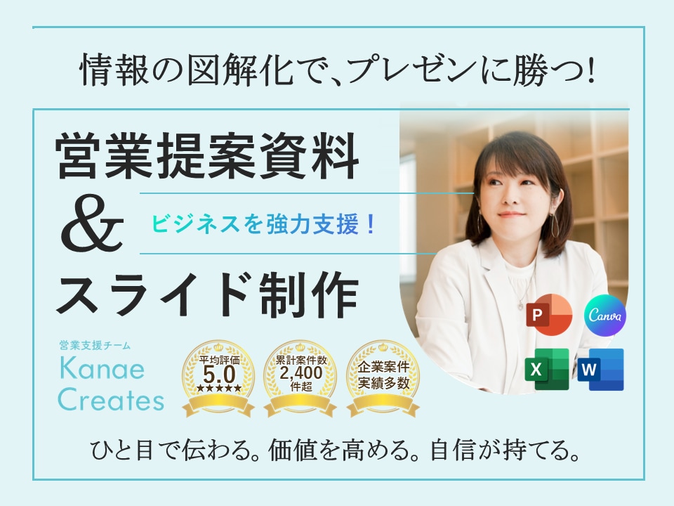 情報を図解化＆デザイン化！勝てる提案書を作成します 歴24年・2800件超・受賞歴&資格有！プロが作るパワポ資料 イメージ1
