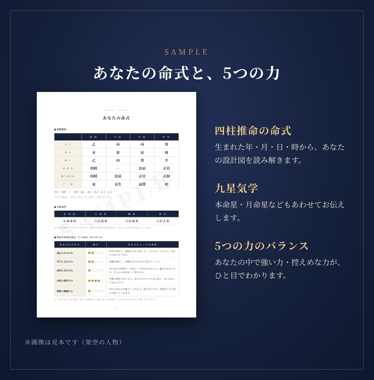 人に合わせて疲れる方へ四柱推命で本質を鑑定します 向いてる仕事・強み・弱みがわかる取扱説明書をお届けします イメージ2