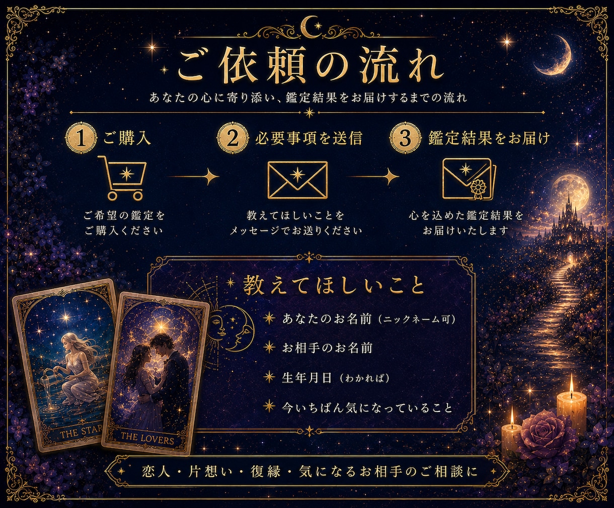 あの人の本音と二人の未来を深く読み解きます 言葉にならない気持ちと、この恋の行方をカードから。 イメージ4