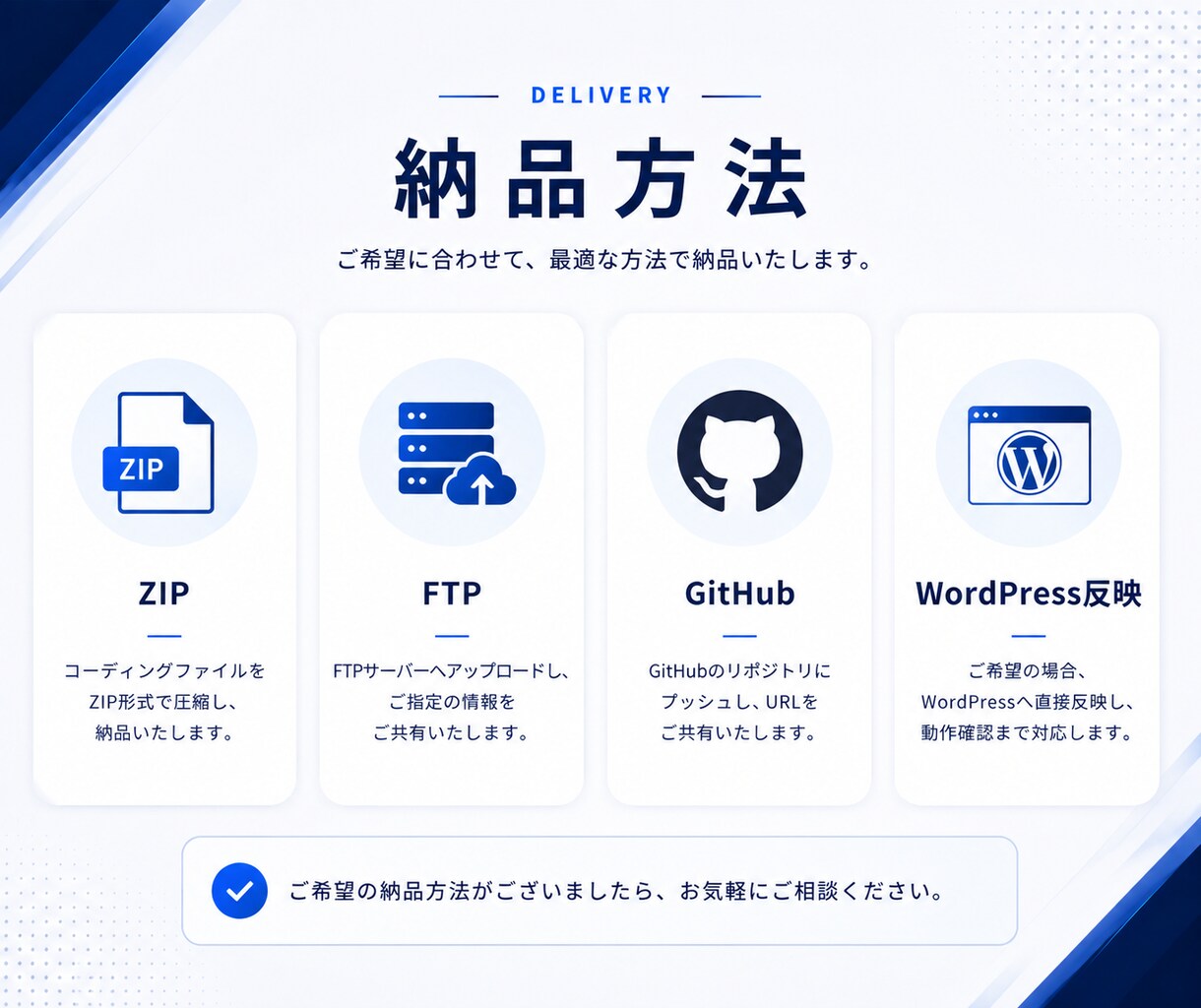 デザインを忠実再現！コーディング代行します 高品質なコーディングで、デザインの魅力をそのままブラウザへ イメージ5