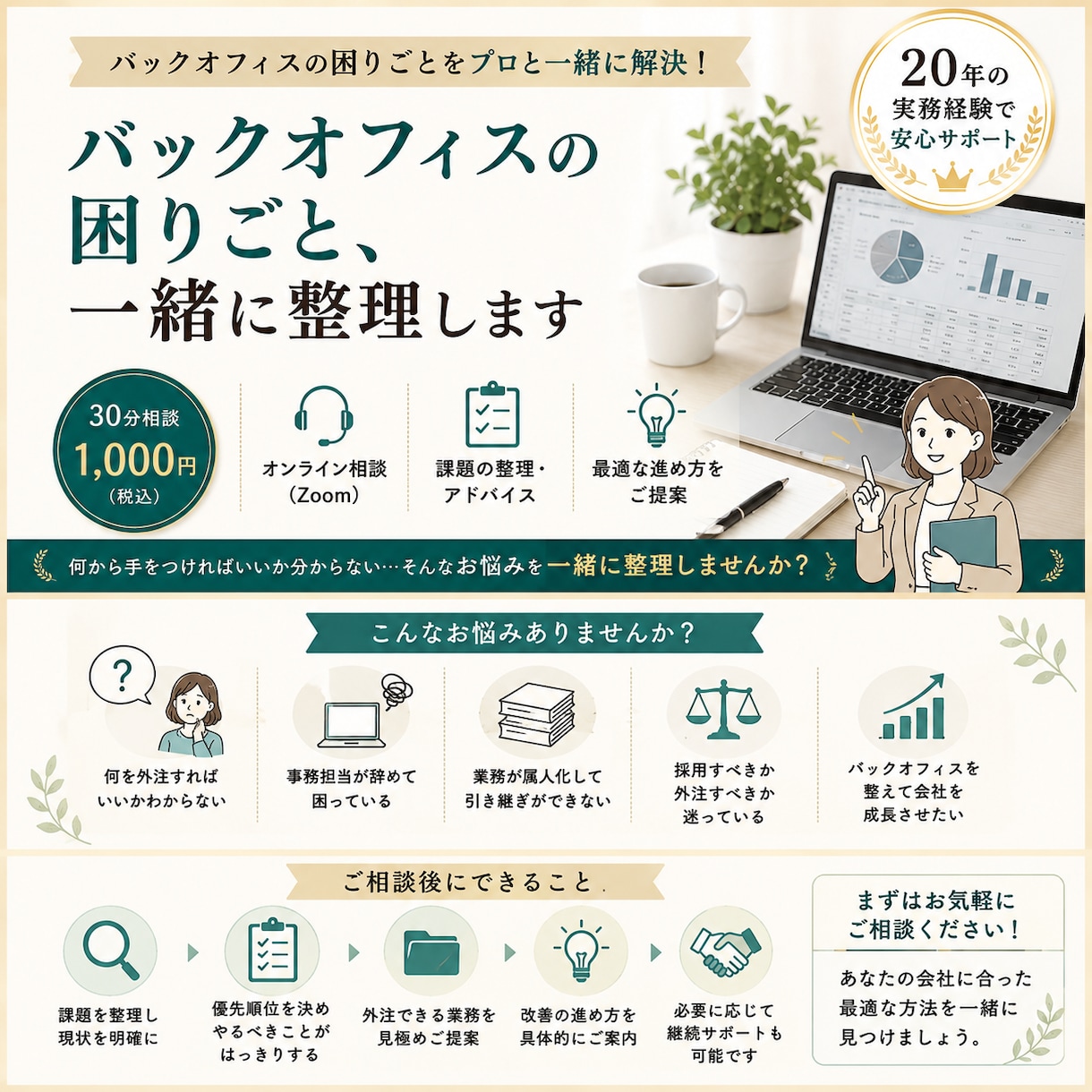 バックオフィスの困りごと、一緒に整理します 何から始めるべきか30分で整理します イメージ1