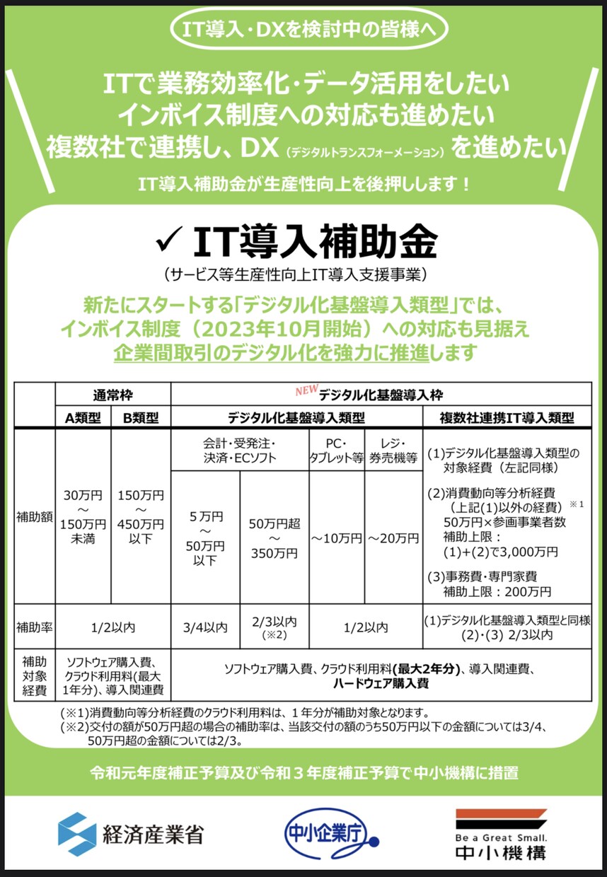 HP制作などに使える補助金サポート致します 1/29が最後の締切で、残り2回のチャンスです！ イメージ1