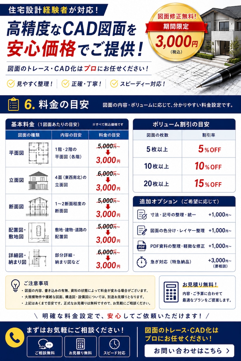 AutoCADで建築図面を迅速に作成いたします 住宅設計経験者が対応｜修正無制限｜手書き図面もCAD化 イメージ6