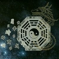 西洋占星術と四柱推命で性格や運勢等を総合鑑定します ご自分に合った生き方、先天的気質や才能、運勢等を知りたい方へ イメージ1