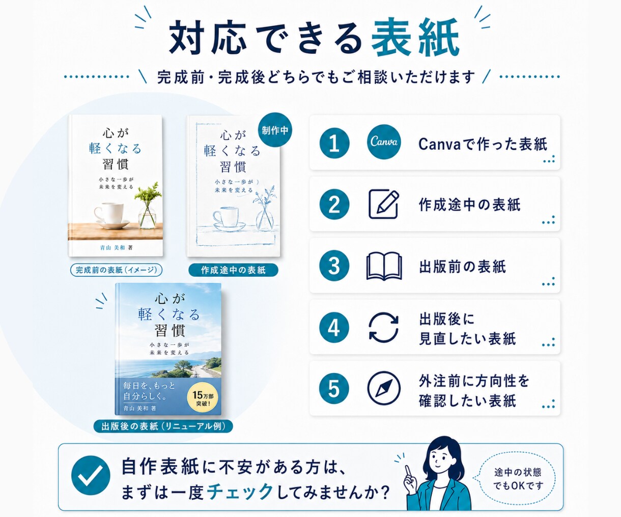 Kindle表紙をプロ目線でわかりやすく添削します クリックされにくい原因と改善ポイントを具体的にお伝えします。 イメージ7