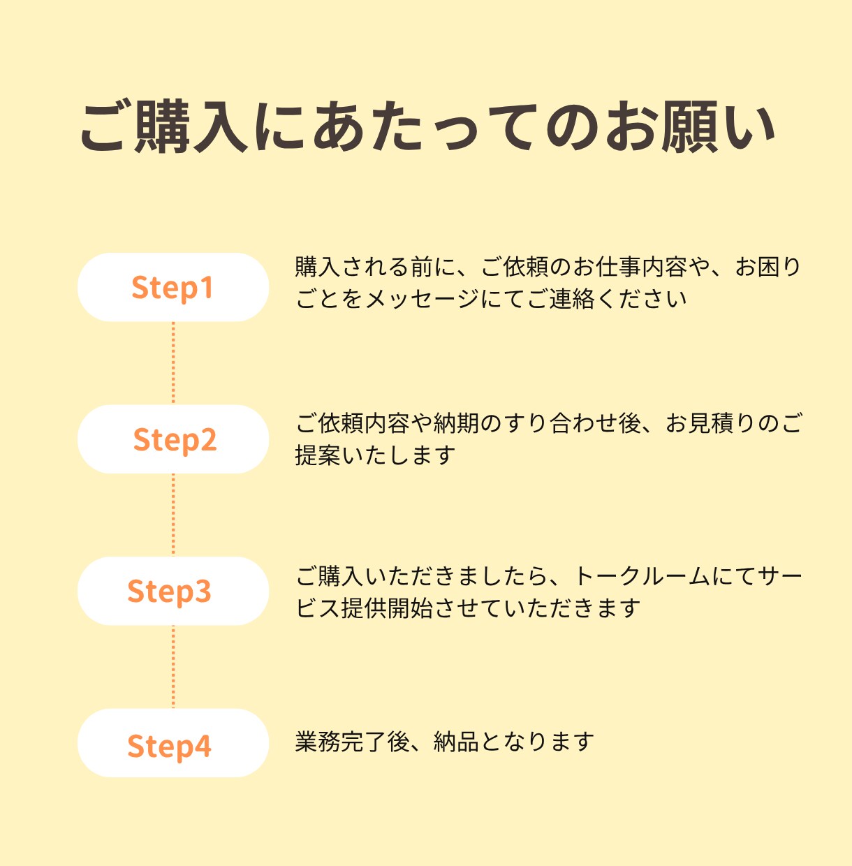 2時間お試し◎秘書・事務アシスタントいたします ＼秘書歴8年の現役オンライン秘書がサポートいたします！／ イメージ3