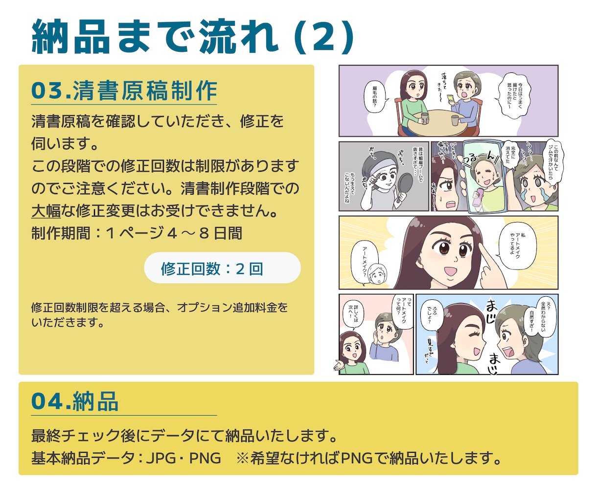 広告・SNS・解説など伝わりやすい漫画を描きます 商用・二次利用OK！ヒアリング内容からセリフお任せ可能☆ イメージ3