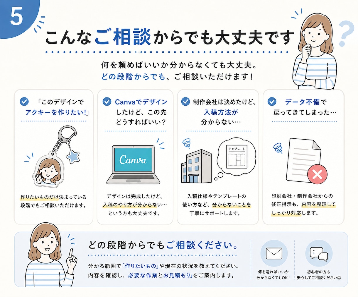 canvaで作ったのに入稿できない…を解決します 入稿データ作成！初心者歓迎！！ イメージ5