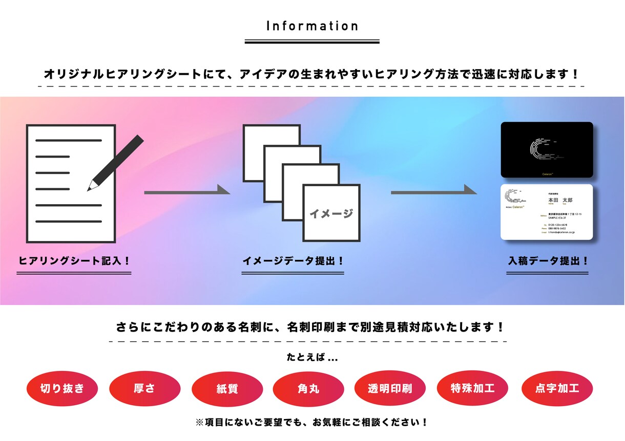 売り上げUPに貢献する名刺・ロゴデザイン提案します アイデアなくてOK！独自のヒアリングシートで1から対応可能！ イメージ6