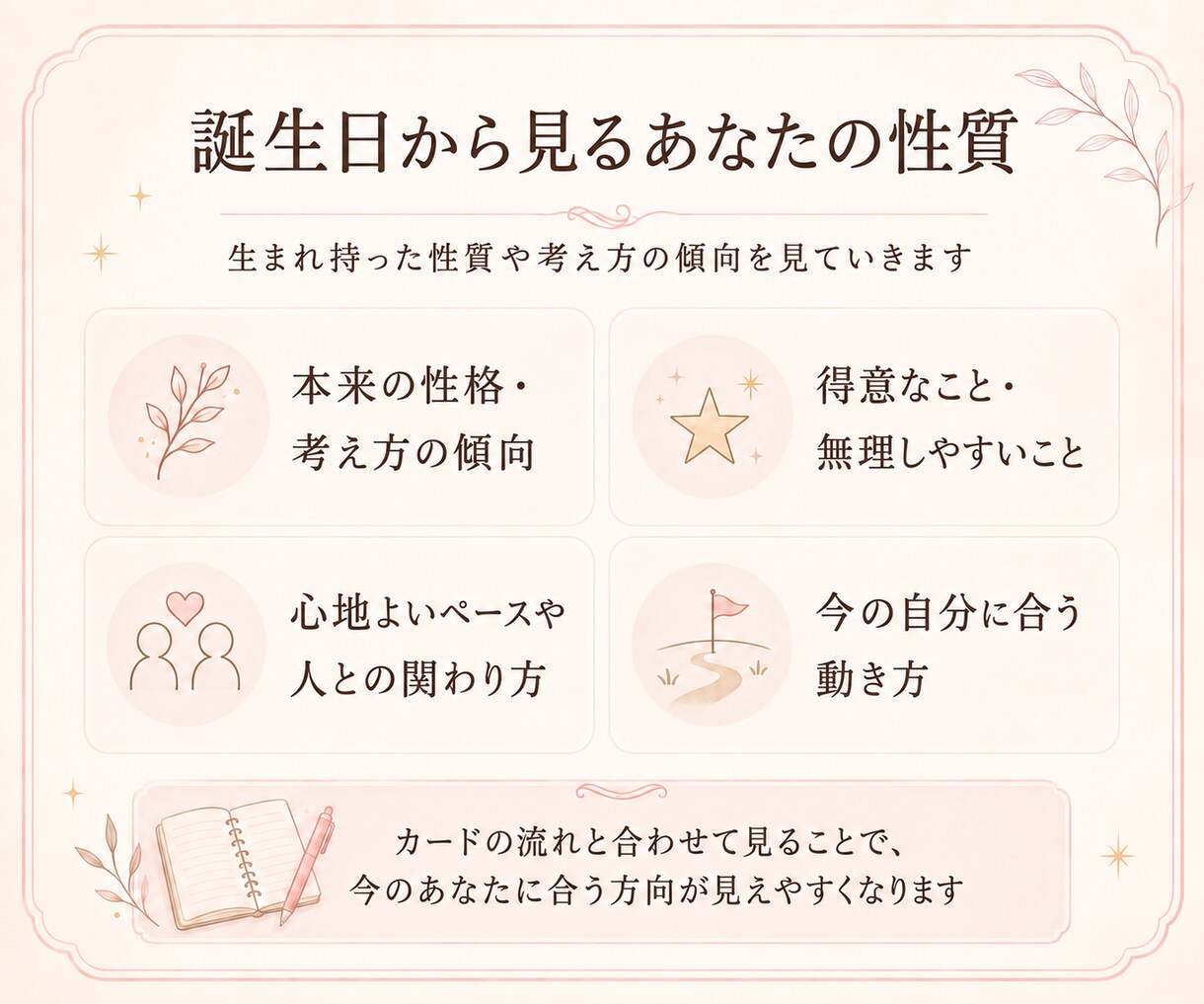 かな母さんが今の流れとあなたの個性を読み解きます 「今の流れ」と「もともとの性質」から答えを見つけます イメージ5