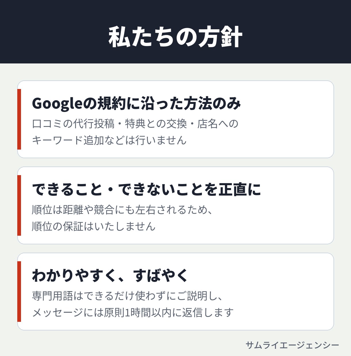 Googleマップ集客を診断し改善点をお伝えします 競合比較つき｜3日で「やること」がわかるMEO診断 イメージ6