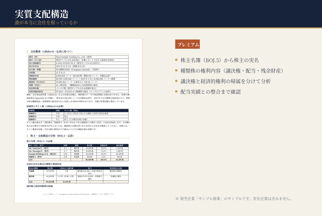 タイ企業の信用調査 財務を日本語で分析します 会計実務者がタイ語の原資料を分析。書面調査（実地確認なし） イメージ9